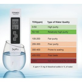 SqkjIvy 4 in 1 TDS Meter - TDS EC & Temperature(°C,°F) Meter,Accurate & Reliable Digital Water Testing Kits for Drinking Water, Tap, Well, Swimming Pool,Hydroponics, Aquarium (White)