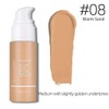 Oil-Control Matte Liquid Foundation – Full Coverage, Long-Lasting & Lightweight