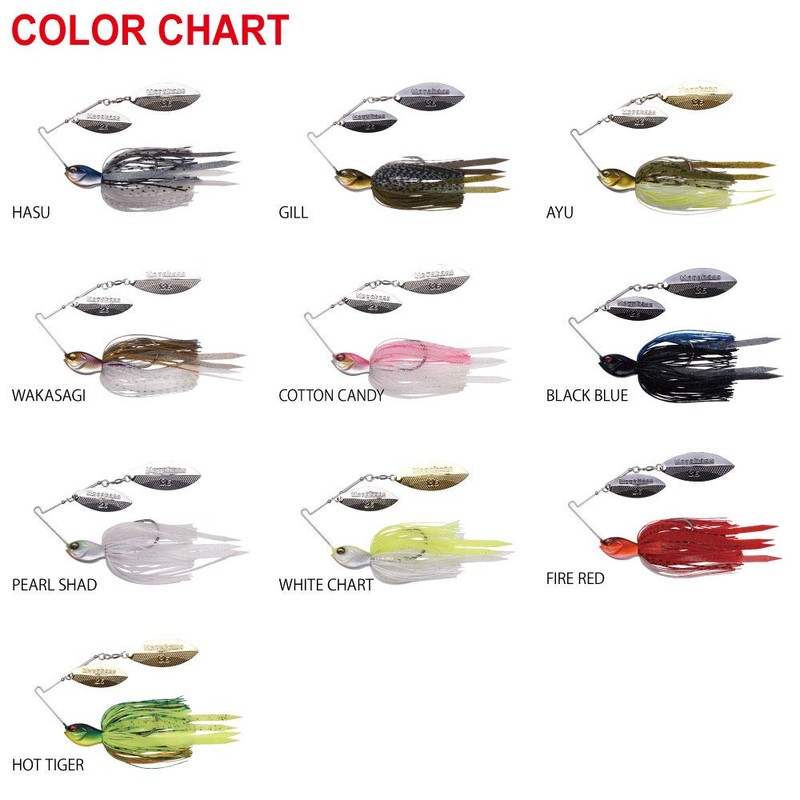 Megabass SV-3 3/4 Double Willow Gill Spinner Bait 21 g