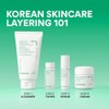 innisfree Hydration Heroes Green Tea Skincare Routine Set: Hydrate &