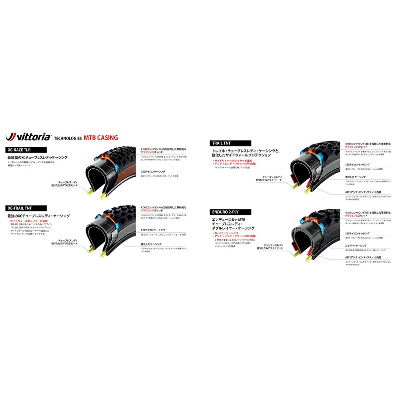 Vittoria Barzo TNT G2.0 Tyre: Anth/Black/Black 27.5X2.10"