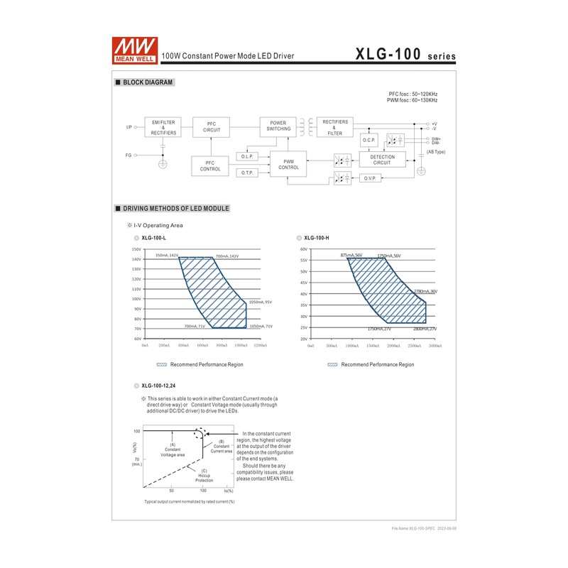 Mean Well XLG-100-H-AB 100W Constant Voltage+Constant Current LED Driver 2100mA