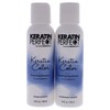 Keratin Perfect Keratin color duo