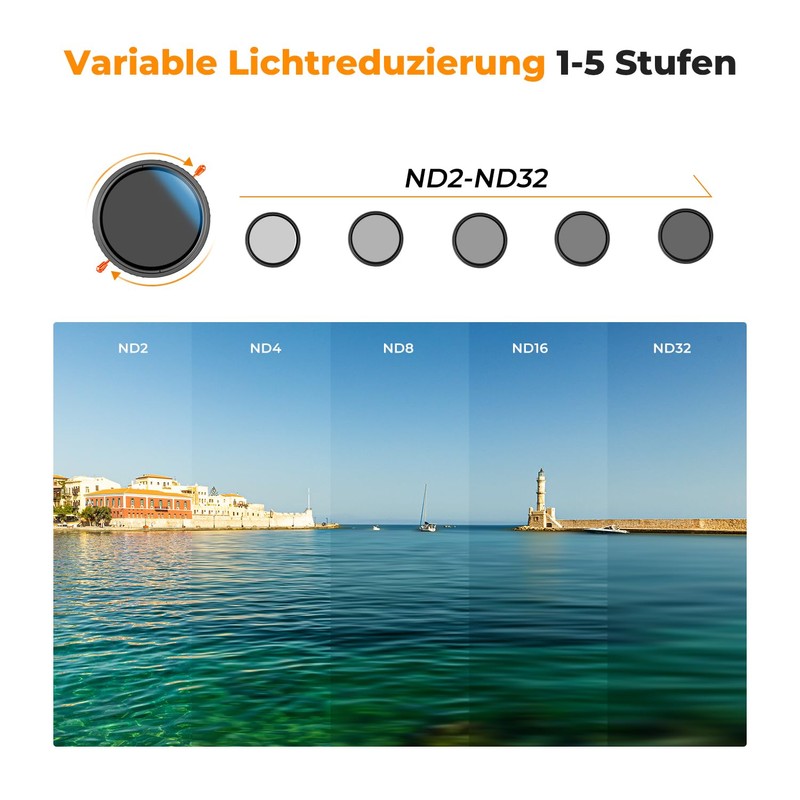 K&F Concept Nano-K Series ND Filter 55 mm CPL&ND2-ND32 2