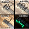 ZUOZ Zipper Pull Outdoor Tent Night Fishing Phosphorescent Luminous Zipper