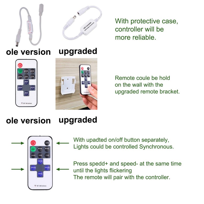 Dimmable LED Under Cabinet Puck Lights AIBOO 3 Lamps Kit