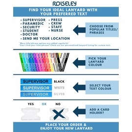 Doctor Printed Lanyard Neck Strap with Metal Clip, Plastic Safety Breakaway, Black by Rolseley® ltd