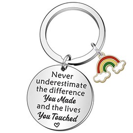 QMVMV Leaving Gifts for Colleagues Thank You Colleague Keyring for Women Men Party Birthday Wedding Christmas Gifts