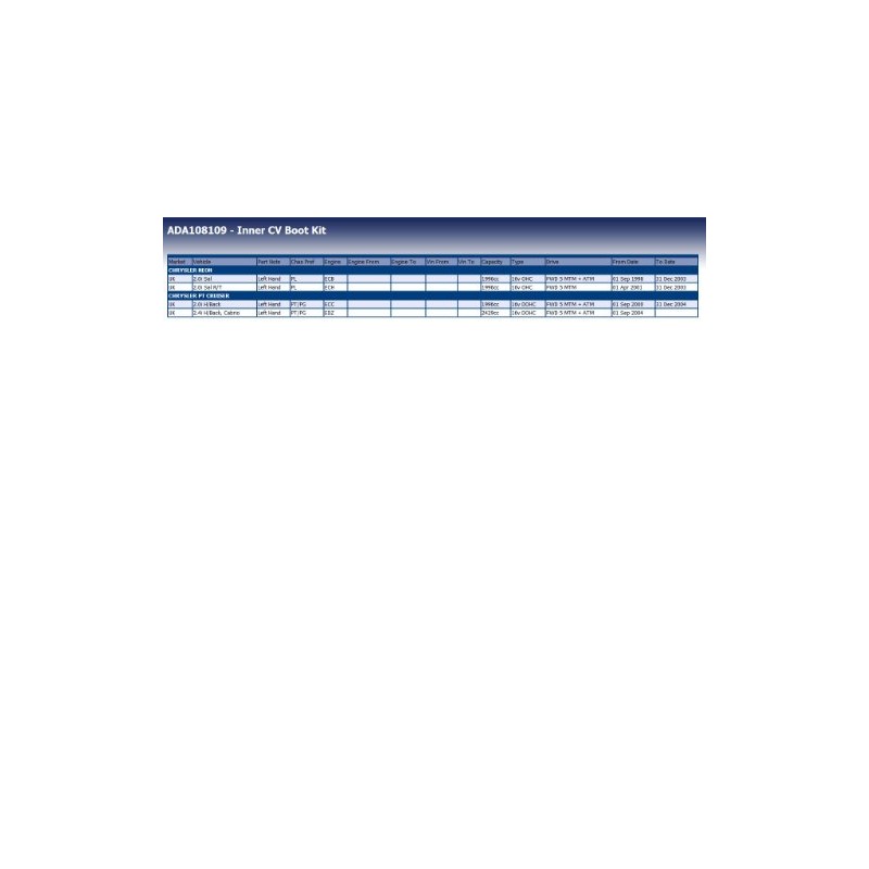 Blue Print ADA108109 CUTLERY BOOT KIT 1 PIECE