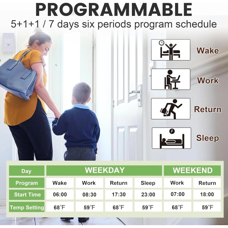 MAXKOSKO WiFi Smart Thermostat Home Programmable White Thermostat 1 Pcs