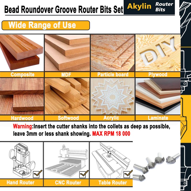 7Pcs Bead Ovolo Plunge Bit Set,1/2" Shank Double Roundover Groove