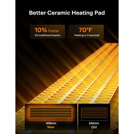 PELONIS Space Heater Large Room, 30" Smart Electric Heaters with Thermostat, App & Voice Remote, 4 Heat Settings, ECO Mode, 24H Timer, Oscillating Tower Heaters for indoor use, Bedroom, Office