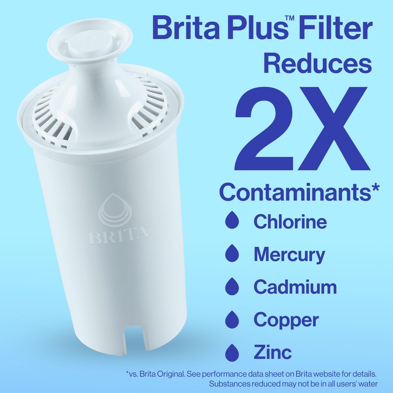 Brita™ Small 6 Cup Pitcher - Brita Plus Filter, Metro,