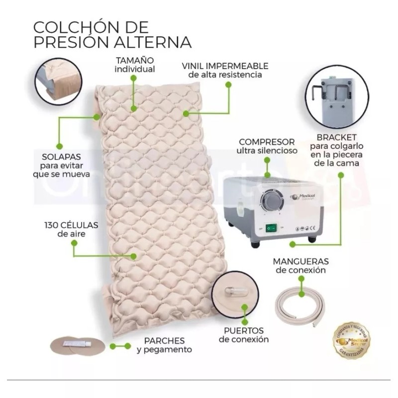 KOMO Colchón Antiescaras Con Bomba Regulable Sistema De Presión