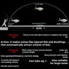 Swim Baits for Bass Fishing,Propeller Dynamic Lifelike Glide Bait |