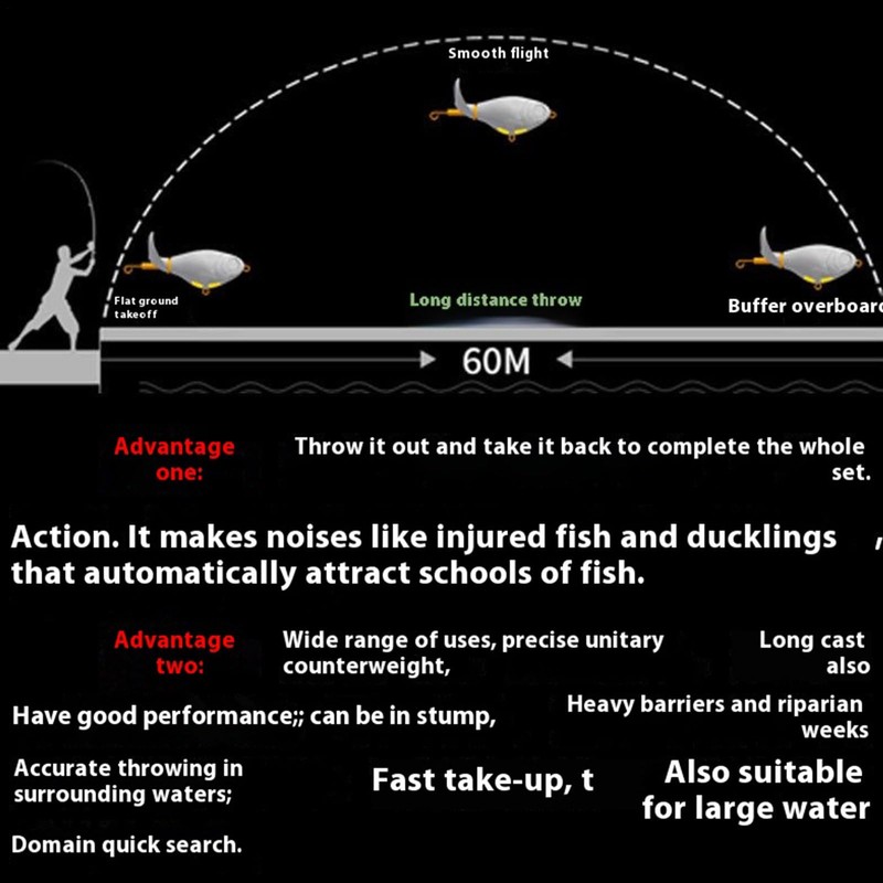 Swim Baits for Bass Fishing,Propeller Dynamic Lifelike Glide Bait |