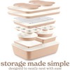 Country Kitchen Nonstick Stackable Bakeware Set - Deluxe Heavy Duty,