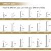 Kindroufly 542 Pieces #4#6#8#10#12 Phillips Pan Head Self-Tapping Screws, Wood