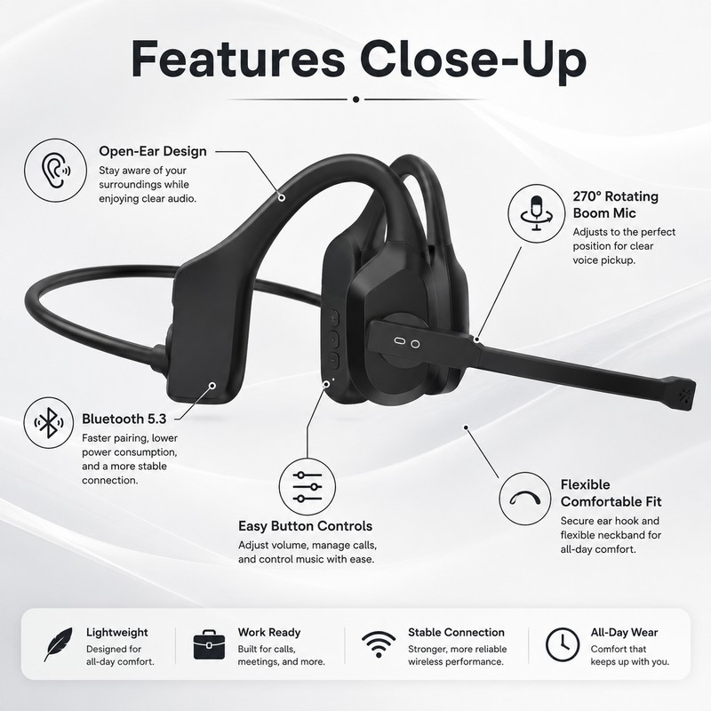 Open-Ear Bluetooth Headset for Work & Calls – ENC Boom