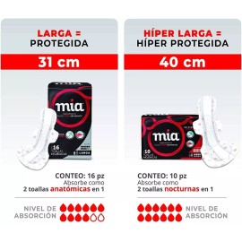 MIA Toalla Femenina Mia Night Larga 31 Cm 6/16 Pz=96 Toallas