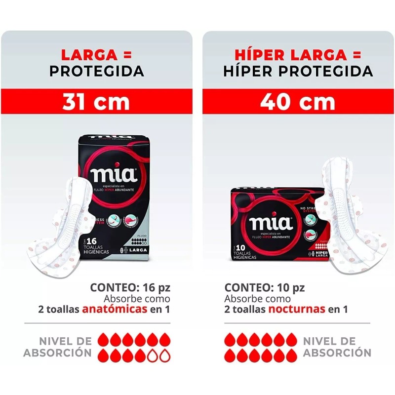 MIA Toalla Femenina Mia Night Larga 31 Cm 6/16 Pz=96