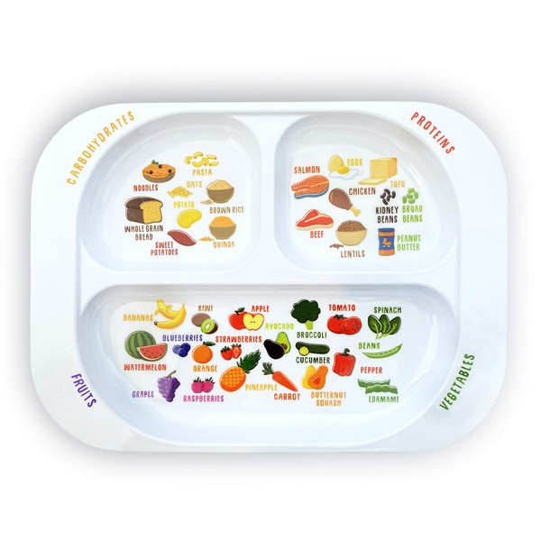 Healthy Learning Plate, Divided Portion Control with Sections to Learn