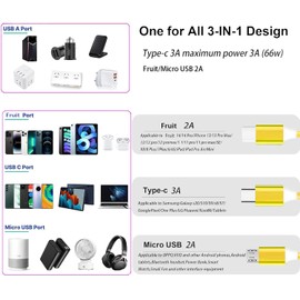 TISTIPPL 3 in 1 Light up Charging Cable,Multi LED Charging Cable,Light Up Charger Cord,3A USB Cable,Compatible with Most Smart Phones