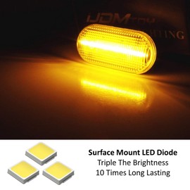 iJDMTOY Clear Lens Amber Full LED Front Fender Side Marker Light Kit Compatible With JDM 2005-2009 Nissan 350Z Fairlady Z Z33 (Direct Fit JDM, Require Mods For US Models)