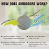 AMMOSORB Reusable Ammonia Smell Removal Deodorizer Pouch: Treats 300 Sq.