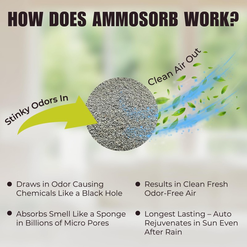 AMMOSORB Reusable Ammonia Smell Removal Deodorizer Pouch: Treats 300 Sq.