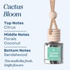 Scented Car Air Freshener - Long Lasting Car Diffuser -