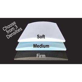 Stratiform Original Curve Couch Cushion Support for Sagging Seat | Charcoal Firm Density Foam Insert | 2 Pads | 20x20x2 (x2) | Sag Repair Pad for Couch Sectional Chair | Slip Resistant | Made in USA