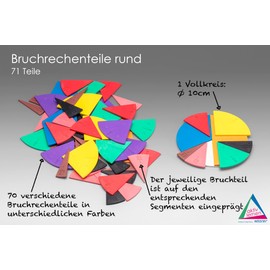 WISSNER aktiv lernen - 71 Bruchrechenteile rund Durchmesser 10 cm - RE-Plastic°, Wissner120122.000