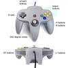 SAFFUN Classic N64 Controller, N64 Wired USB PC Game pad