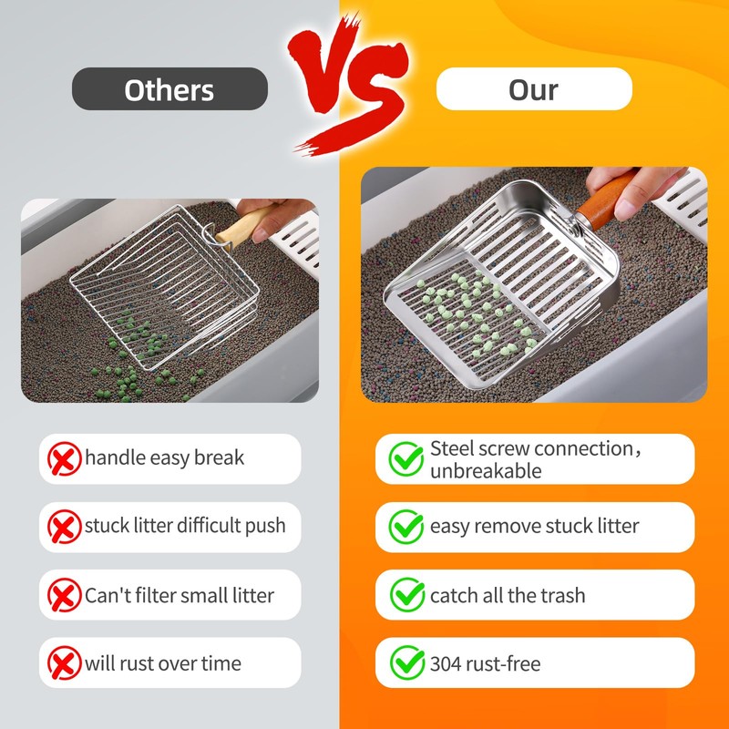 TabifurKitc 304 Stainless Steel Cat Litter Scoop, Metal Litter Scooper