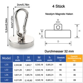 32 mm Neodymium Magnetic Hooks, Pack of 4 Magnetic Hooks, 360° Rotatable Magnetic Hooks, Neodymium Magnets with Hooks, Magnet with Hook, 36 kg Pull Force Magnet, for Refrigerators Kitchens