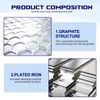 JUSTTOP 2PCS Car Exhaust Gasket,Ultra Seal 2-Bolt 2.5" Reinforced High