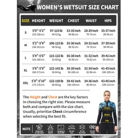 Owntop Wetsuit Tops Women 2mm - Neoprene Jackets Ultra Stretch Front Zip, Long Sleeve Wetsuit Jackets Camouflage Print for All Watersports, Women Green S