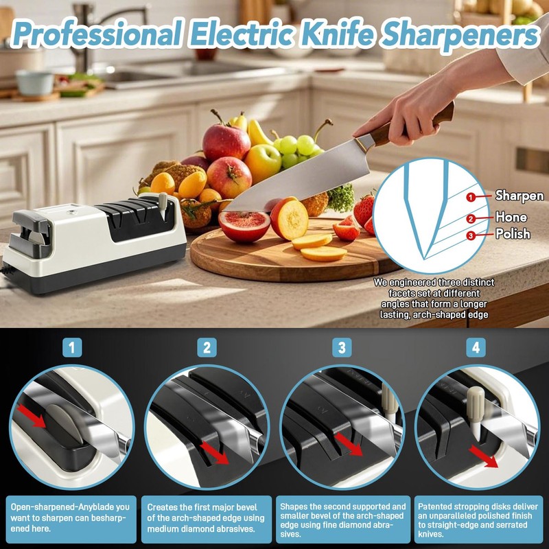 NATGIFT Electric Knife Sharpener 5-in-1 Kitchen Knives Sharpeners with 100%