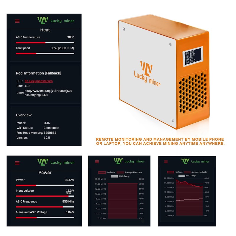 Litecoin Miner Dogecoin Solo Miner 11MH/S Lucky Miner LG07 Lottery