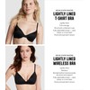 Victoria's Secret Pink Wear Everywhere T-Shirt Lightly Lined Bra, Smooth,