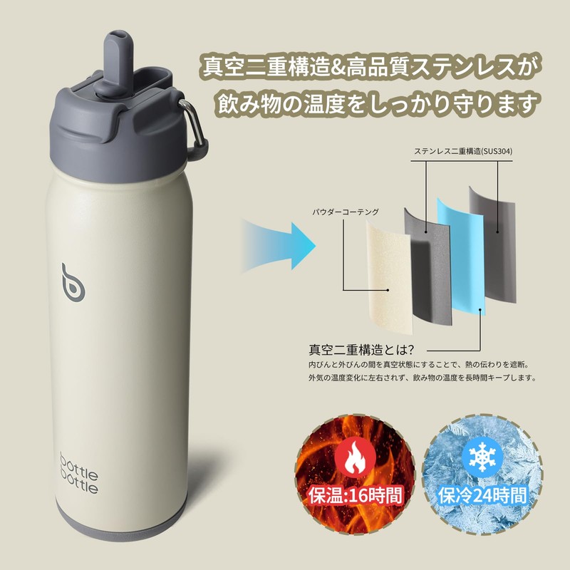 BOTTLE BOTTLE Water Bottle 650ml for Children with Straw Direct