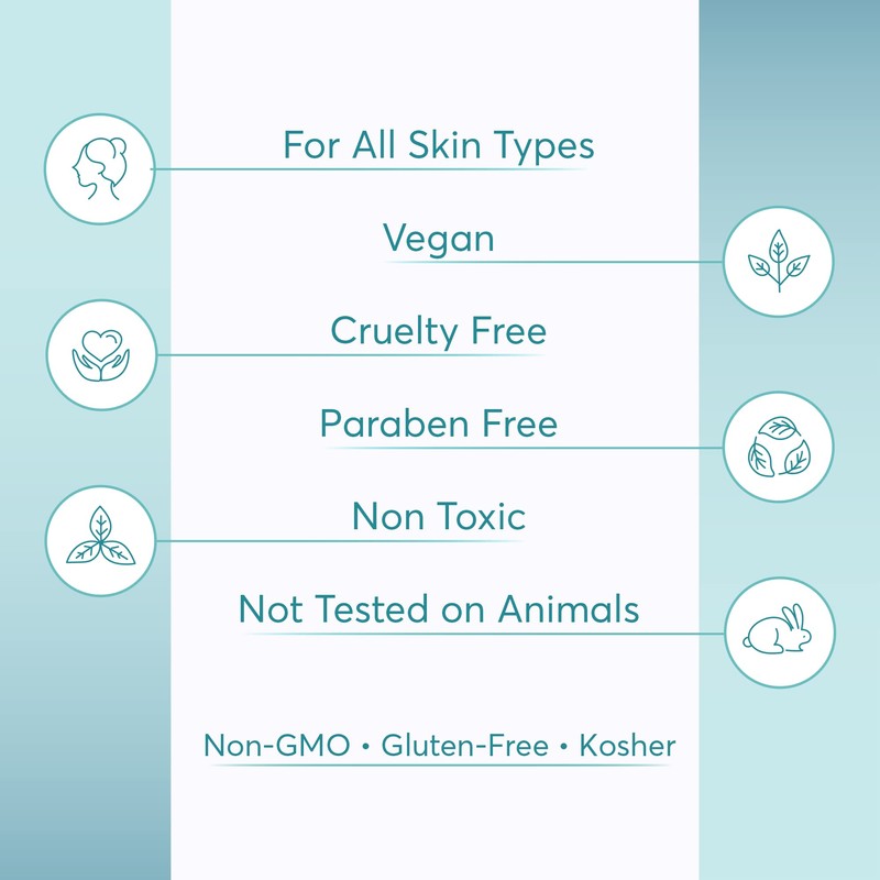 MDacne – Retinol 0.25% and Niacinamide 2% Cream, Reduces Blemishes