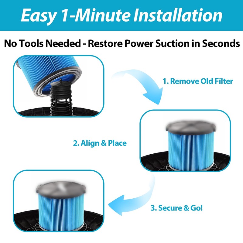 2 Pack VF3500 Replacement Filter for Ridgid Wet Dry Vac,