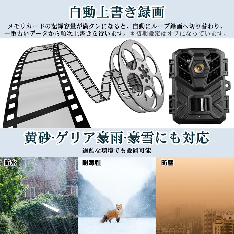 Hapimp Security Camera, Small, Trail Camera, PSE Certified, 24 Megapixels,