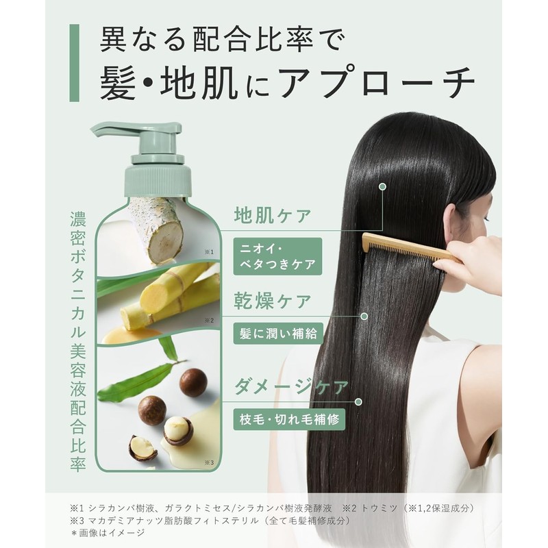 Botanist | Treatment Bouncy Volume 460g