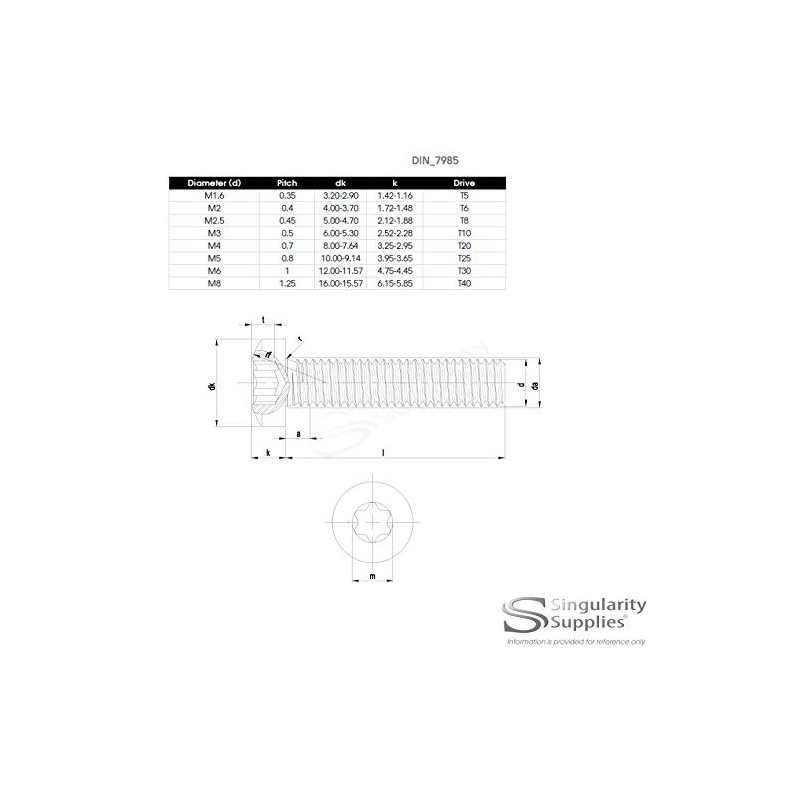 M5 (5mm x 22mm) Pozi Pan Machine Screw (Bolt) -