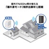 Elecom WiFi Wireless LAN Repeater 11ac 867+300Mbps Remote House Mode
