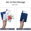 Passport Holder Cover Wallet Case RFID Blocking Leather Card Slot