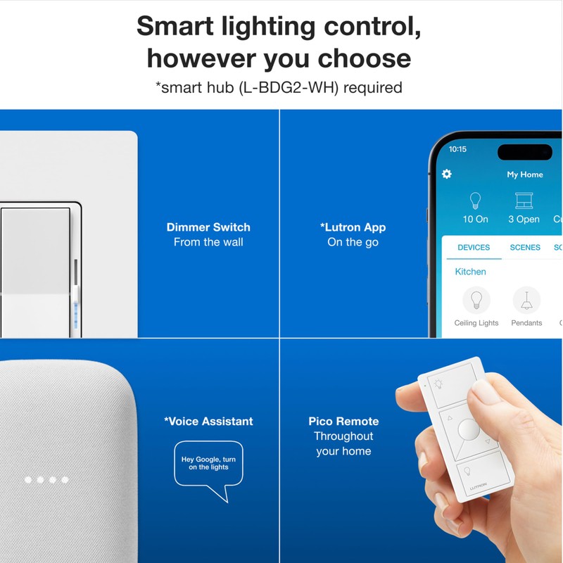 Lutron Diva Smart Dimmer Switch Kit for Caseta Lighting w/